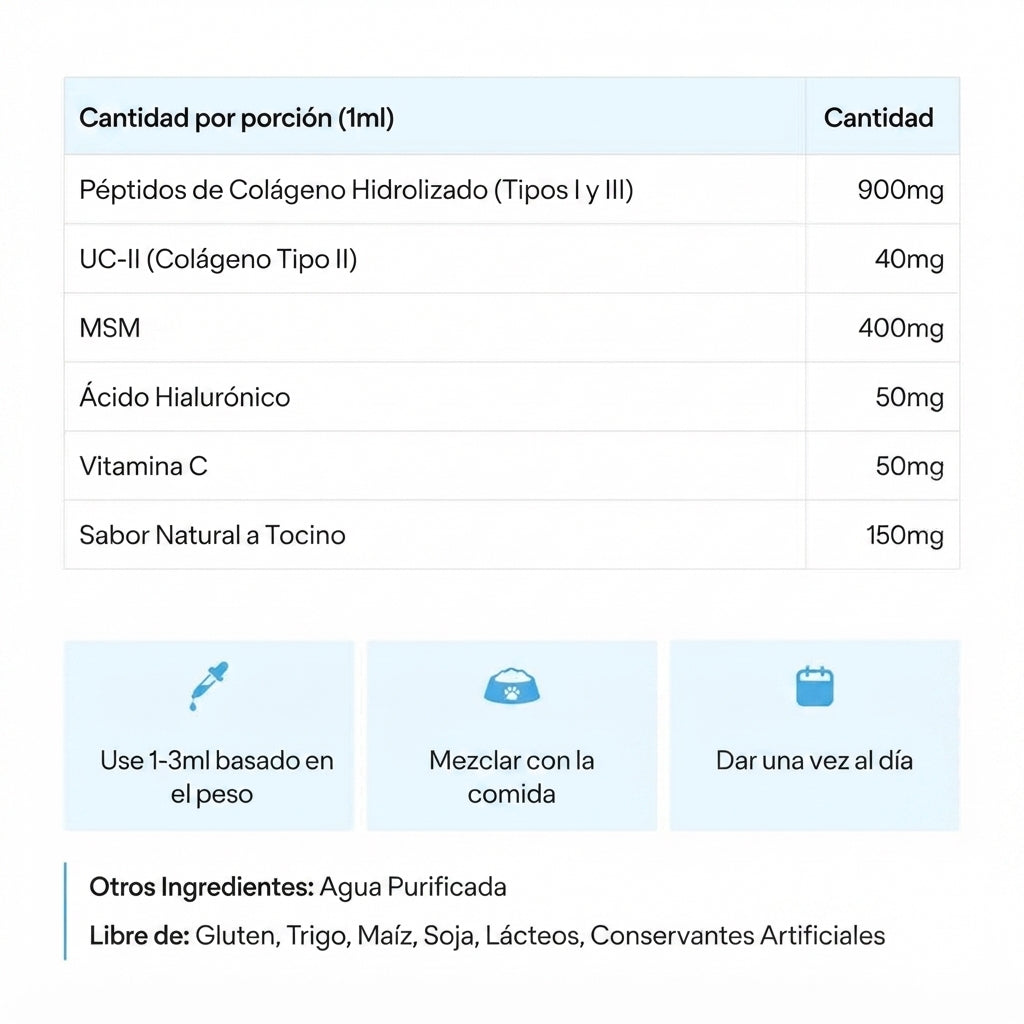 PataVital® Colágeno Para Perros | No Más Rascado